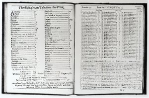 Les maladies et accidents de cette semaine, 15-22 août 1665, page d